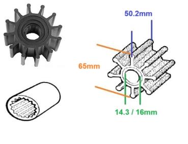 Impeller CEF 106