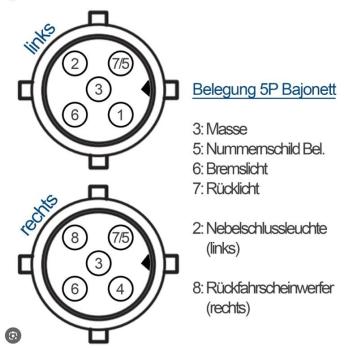 Bajonett Verbinder Aspöck 5-pol links