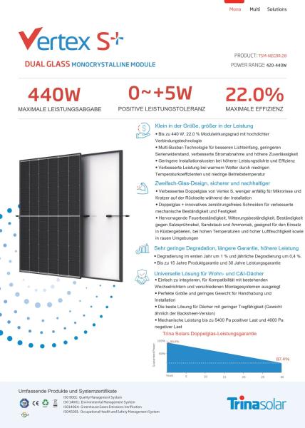 430W Solarpanel